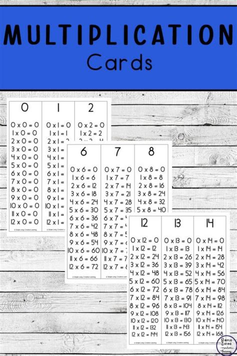 {FREE} Printable Multiplication Cards - Simple Living. Creative Learning