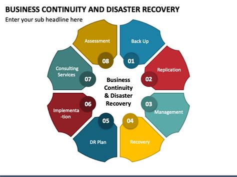 Differences Between Business Continuity Disaster Recovery Explained