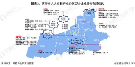 【深度】2022年西安市产业结构之六大支柱产业全景图谱附产业空间布局、产业增加值、各地区发展差异等股票频道证券之星