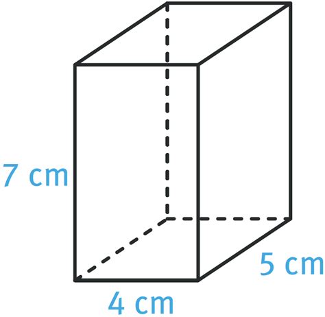 D Couvrir Imagen Formule Volume D Un Carr Fr Thptnganamst Edu Vn