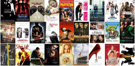 Life Fascinations All Time Favorite Movies