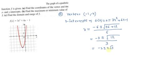 Solved The Graph Of A Quadratic Function F Is Given A Find The