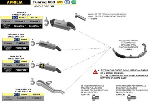 72646PON ARROW INDY RACE EVO BLACK ALUMINUM SILENCER APRILIA TUAREG 660