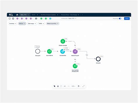 workflow builder  yauheni neviarouskiy  dribbble