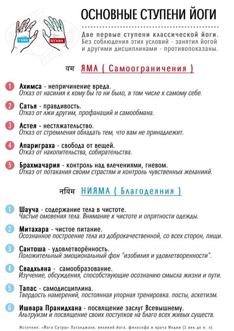 Pin by Julia Gorshina on Йога | How to do yoga, Meditation energy ...