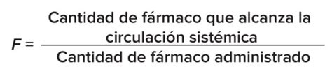 Qu Es La Biodisponibilidad De Un F Rmaco Homo Medicus