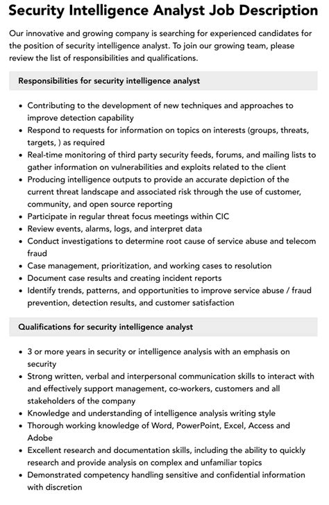 Security Intelligence Analyst Job Description Velvet Jobs