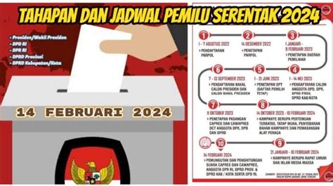 Berikut Tahapan Dan Jadwal Pemilu Tahun 2024