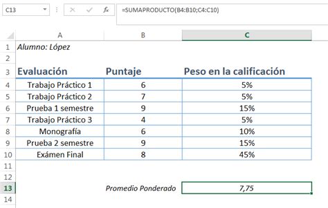 Calcular El Promedio Ponderado En Excel