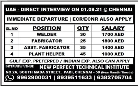 NRI TIMES NEWS PAPER GULF JOBS TODAY August 29 2021