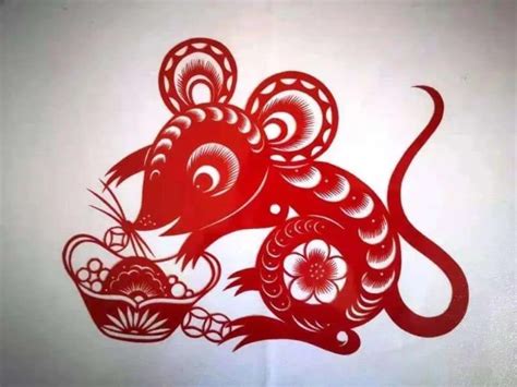 What Does The Rat Mean In Chinese Zodiac