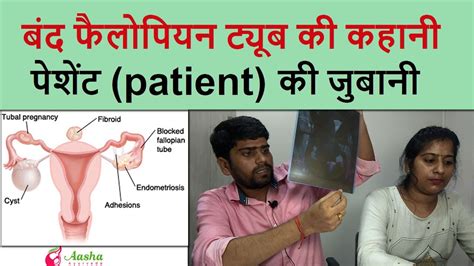 How To Open Blocked Fallopian Tubes Naturally Aasha Ayurveda Patient