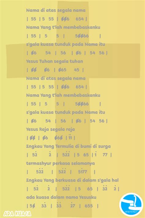 Ministerest Ada Kuasa Pianika Melodica Tutorial Lagu Rohani