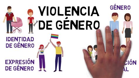 QUÉ ES LA VIOLENCIA DE GÉNERO YouTube