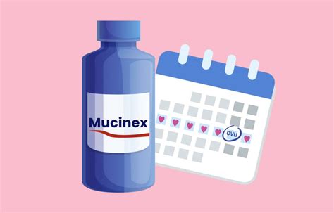 Does Mucinex Help You Get Pregnant How To Use It For Better Fertility