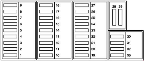 Mercede Benz C Class W202 1993 2001 Fuse Box Diagram Auto Genius