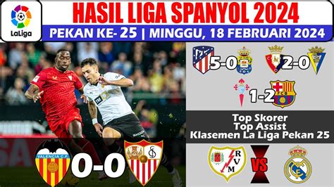 Hasil Liga Spanyol Tadi Malam Hasil Valencia Vs Sevilla La Liga Pekan