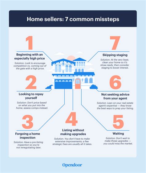 Home Sellers Avoid These Seven Mistakes Opendoor