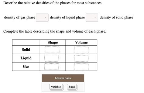 SOLVED Describe The Relative Densities Of The Phases For Most