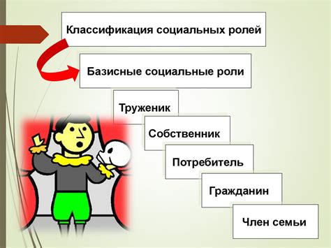 Социальные статусы и роли - презентация онлайн