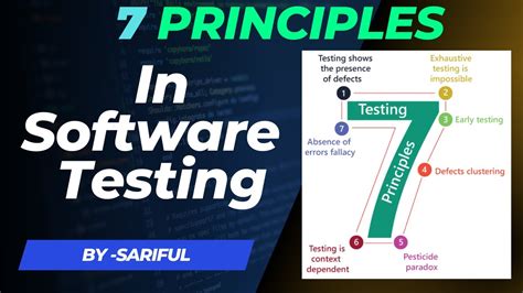 Seven Principles Of Software Testing Every Qa Should Know Youtube