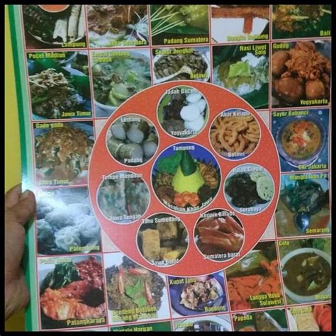 Contoh Poster Makanan Nusantara Promosi Contoh Poster Jualan Makanan 18700 Hot Sex Picture