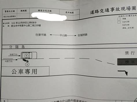 事故詢問 問題 車禍理賠報價單請益 機車板 Dcard