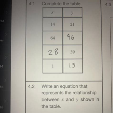 Answered Write An Equation That Represents The Relationship Between X