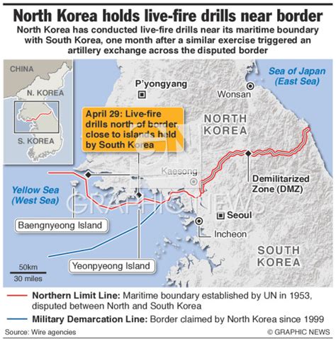 North Korea Live Fire Drills Near Disputed Border Infographic