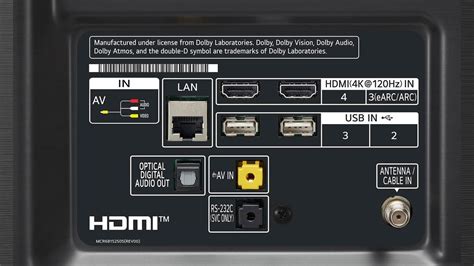 How Many HDMI Ports Do You Need On a TV?