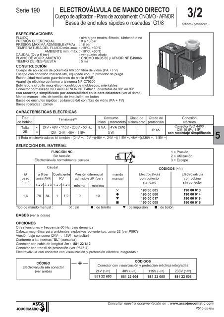 ELECTROVÁLVULA DE MANDO DIRECTO Serie ASCO Numatics