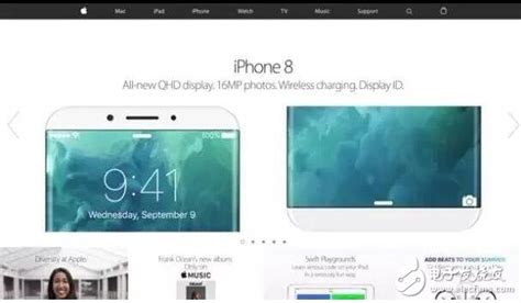 Iphone8终于曝光 苹果8什么时候上市？iphone8有什么黑科技？国际新闻海峡网