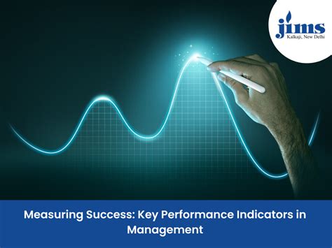 Measuring Success Key Performance Indicators In Management