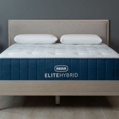 Mattress types explained: your expert guide to the best beds | Homes ...