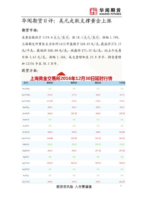 日评：美元走软支撑黄金上涨