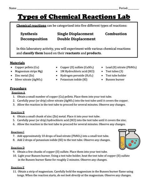 Types Of Chemical Reactions Lab Artofit