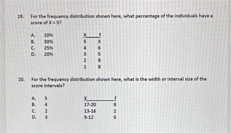 Solved 19 For The Frequency Distribution Shown Here What