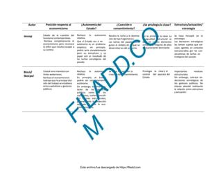 Enfoques De La Ciencia Politica Pptx