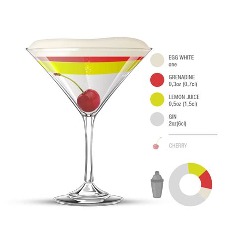 50 Most Popular American Alcoholic Beverages - TasteAtlas