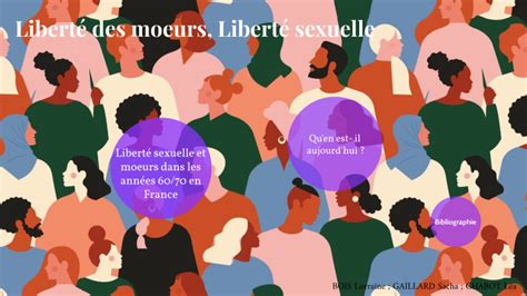 Liberté Des Mœurs Libertés Sexuelles Emc By Lorraine Bois On Prezi