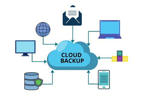 Cloudbackup Png