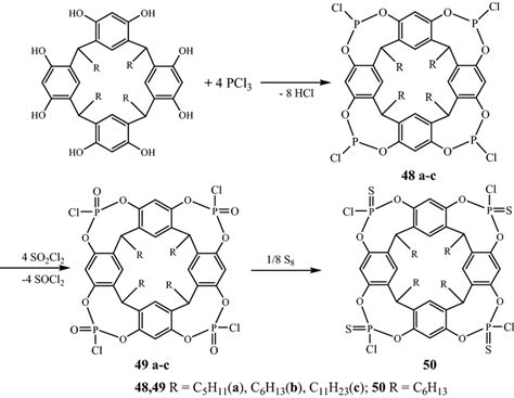 Synthesis Of P Containing Cavitands 4850 Download Scientific Diagram