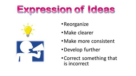 Expression of Ideas PSAT - YouTube