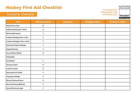 Hockey First Aid Kit Contents List Sterosport