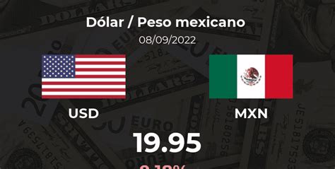 Precio del Dólar Peso mexicano USD MXN del 8 de septiembre Hoy