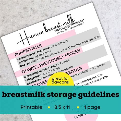 Breastmilk Storage Magnet Diy Pumped Milk Storage Guidelines Breast