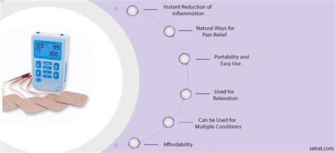 6 Ultimate Benefits of Using A TENS Unit [And When To Avoid]