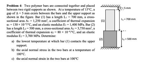 Solved Problem 4 Two Polymer Bars Are Connected Together