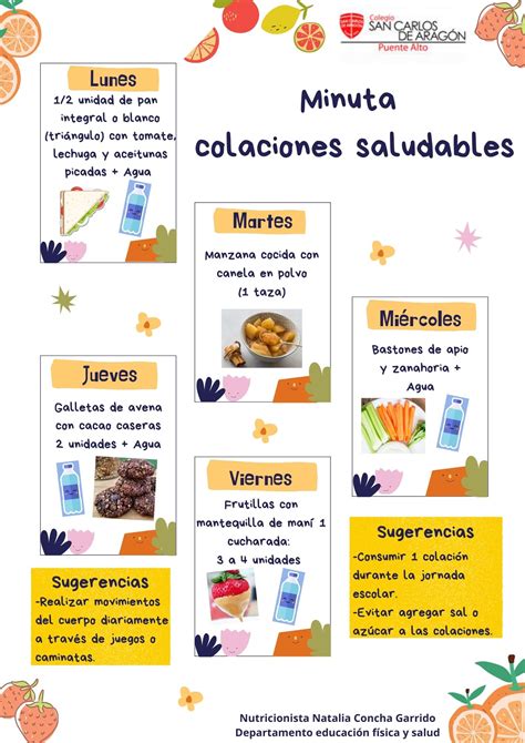 Minutas colaciones saludables 1 básico Colegio San Carlos de Aragón