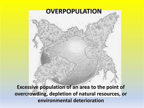 Aphg Review Highlights For The Aphg Exam Ap Human Geography Ppt Download